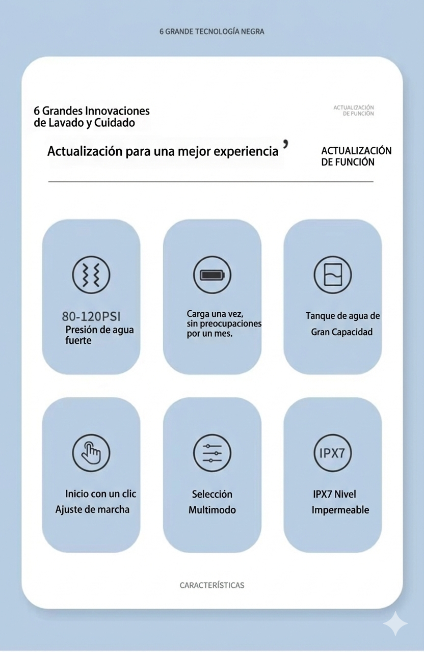 Kit Irrigador Bucal Pro (Limpieza Profunda) + [REGALO] Esterilizador UV